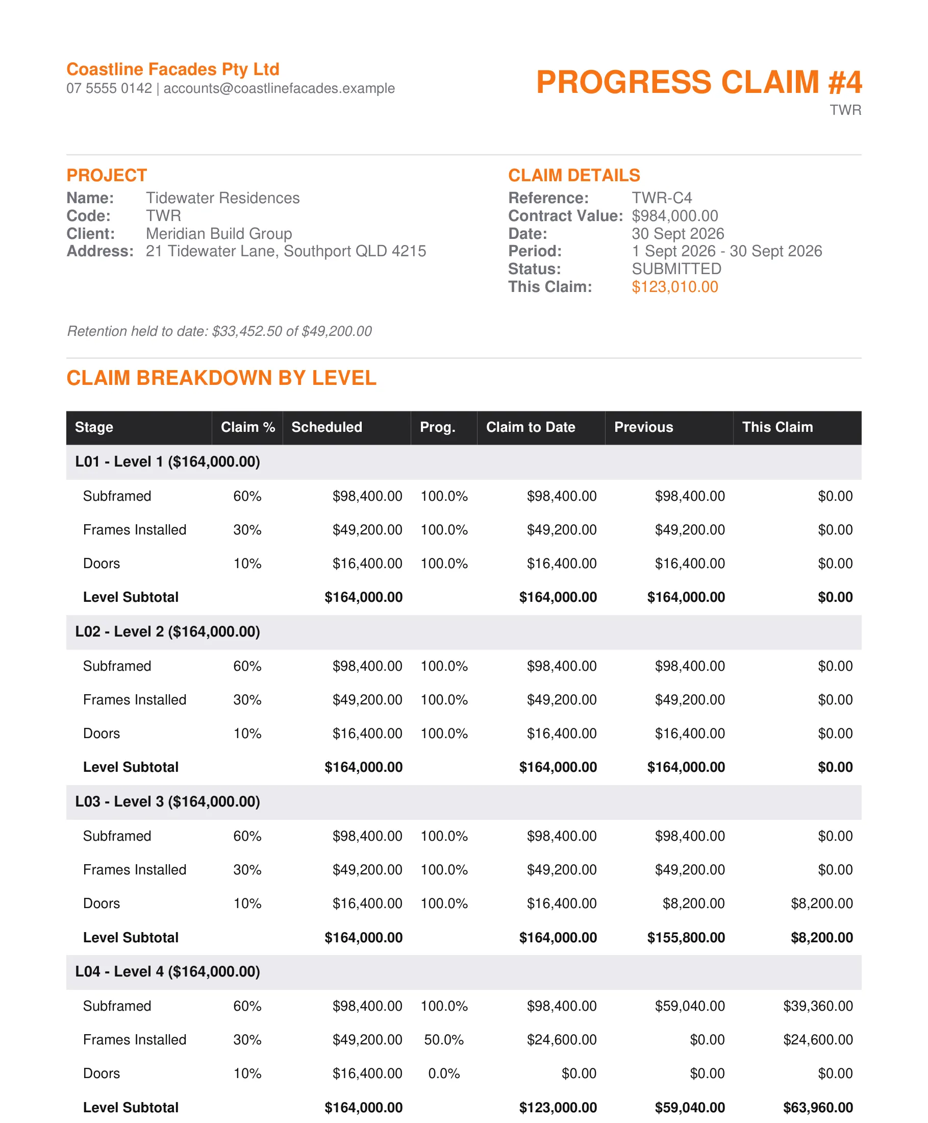 WNDW progress claim #4 for Tidewater Residences: retention held against its cap, then each level's subframed, frames and doors lines with claim %, scheduled value, progress, claim to date, previous and this claim.